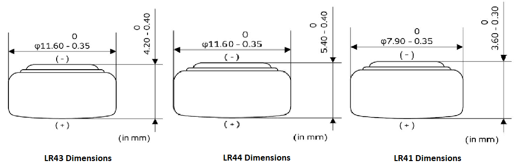 Battery Dimensions