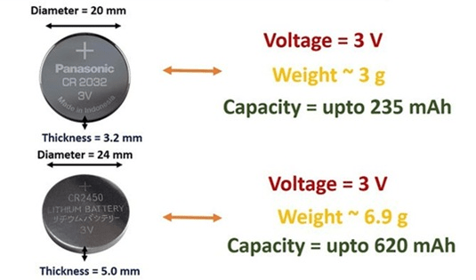 CR2032 and CR2450: Size, Voltage, Weight, and Capacity Comparison