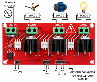 SSR Module Controlling Fan, Motor, and Light Loads